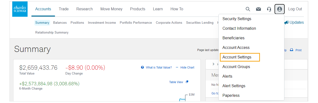 这是嘉信理财网站帐户档案标签中导览部分的总体概览。