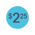 $2.25 futures