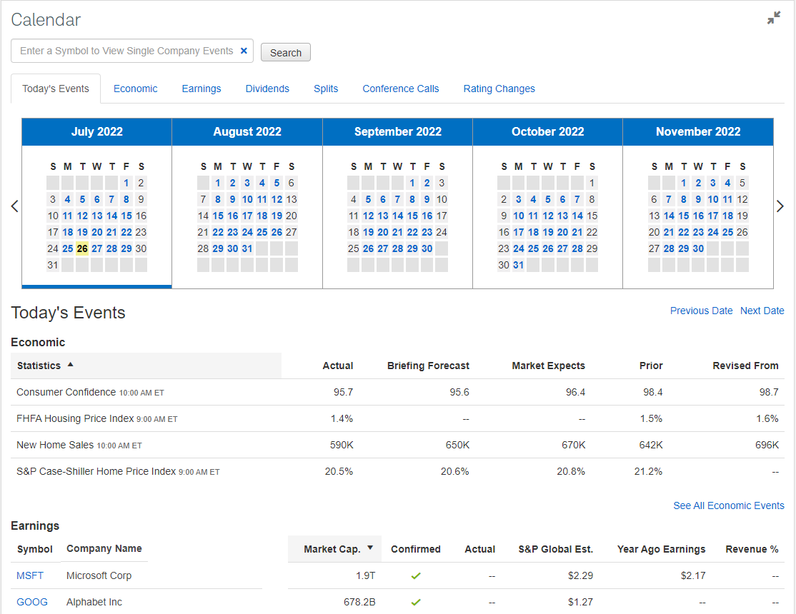 This is an example of the Markets Calendar, which includes tabs to display today’s economic and earnings events.