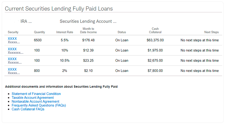 This is an example of a Lending and Paying Securities Dashboard, including Security Name, Quantity, Interest Rate, Cash Collateral and Next Steps.