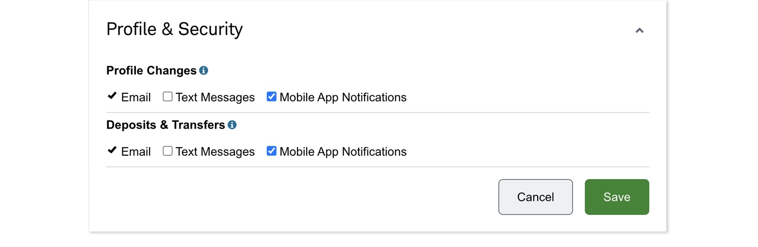 这是选择了电子邮件通知的电子邮件、短信和移动应用程序通知的示例。