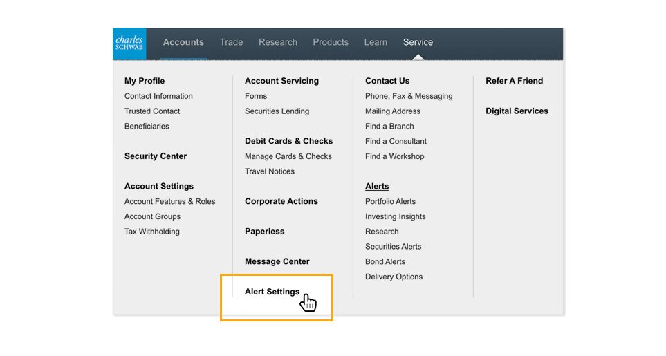 This is a screenshot of the navigation menu on Schwab.com, showing where Alert Settings are found within the Service section.