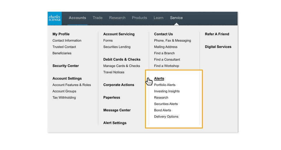 This is a screenshot of the navigation menu on Schwab.com, showing where Alerts are found in the Service section.